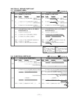 Preview for 242 page of Sony HANDYCAM DCR-TRV230 Service Manual