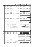 Preview for 243 page of Sony HANDYCAM DCR-TRV230 Service Manual