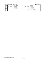 Preview for 247 page of Sony HANDYCAM DCR-TRV230 Service Manual