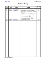 Preview for 248 page of Sony HANDYCAM DCR-TRV230 Service Manual