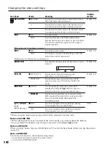 Предварительный просмотр 110 страницы Sony Handycam DCR-TRV230E Operating Instructions Manual