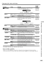 Предварительный просмотр 111 страницы Sony Handycam DCR-TRV230E Operating Instructions Manual