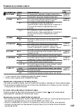 Предварительный просмотр 117 страницы Sony Handycam DCR-TRV230E Operating Instructions Manual