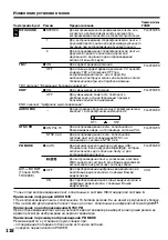 Предварительный просмотр 118 страницы Sony Handycam DCR-TRV230E Operating Instructions Manual