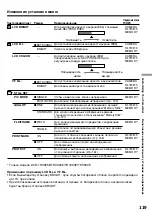 Предварительный просмотр 119 страницы Sony Handycam DCR-TRV230E Operating Instructions Manual