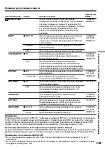 Предварительный просмотр 123 страницы Sony Handycam DCR-TRV230E Operating Instructions Manual