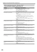 Предварительный просмотр 172 страницы Sony Handycam DCR-TRV230E Operating Instructions Manual