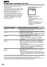 Предварительный просмотр 182 страницы Sony Handycam DCR-TRV230E Operating Instructions Manual