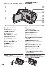 Предварительный просмотр 206 страницы Sony Handycam DCR-TRV230E Operating Instructions Manual