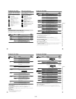 Preview for 37 page of Sony Handycam DCR-TRV230E Service Manual