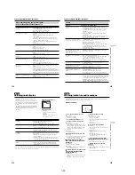 Preview for 51 page of Sony Handycam DCR-TRV230E Service Manual