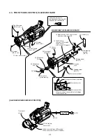 Preview for 62 page of Sony Handycam DCR-TRV230E Service Manual