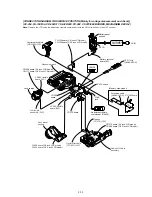 Preview for 71 page of Sony Handycam DCR-TRV230E Service Manual