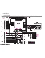 Preview for 94 page of Sony Handycam DCR-TRV230E Service Manual