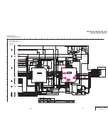 Preview for 95 page of Sony Handycam DCR-TRV230E Service Manual