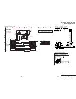 Preview for 125 page of Sony Handycam DCR-TRV230E Service Manual