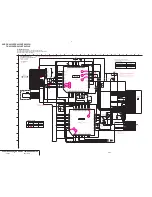 Preview for 130 page of Sony Handycam DCR-TRV230E Service Manual