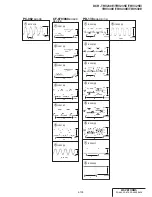 Preview for 135 page of Sony Handycam DCR-TRV230E Service Manual