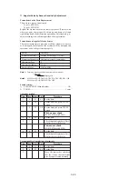 Preview for 166 page of Sony Handycam DCR-TRV230E Service Manual