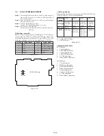 Preview for 170 page of Sony Handycam DCR-TRV230E Service Manual