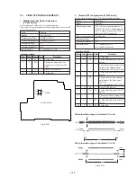 Preview for 190 page of Sony Handycam DCR-TRV230E Service Manual