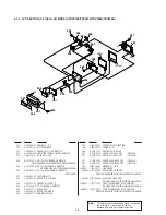 Preview for 212 page of Sony Handycam DCR-TRV230E Service Manual