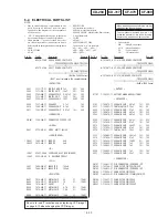 Preview for 219 page of Sony Handycam DCR-TRV230E Service Manual