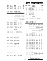 Preview for 227 page of Sony Handycam DCR-TRV230E Service Manual