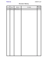 Preview for 242 page of Sony Handycam DCR-TRV230E Service Manual