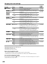 Предварительный просмотр 140 страницы Sony Handycam DCR-TRV240E Operating Instructions Manual