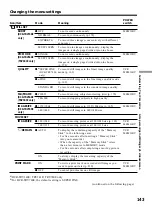 Предварительный просмотр 143 страницы Sony Handycam DCR-TRV240E Operating Instructions Manual