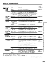 Предварительный просмотр 153 страницы Sony Handycam DCR-TRV240E Operating Instructions Manual