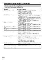 Предварительный просмотр 248 страницы Sony Handycam DCR-TRV240E Operating Instructions Manual