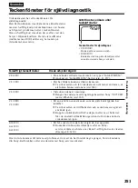 Предварительный просмотр 251 страницы Sony Handycam DCR-TRV240E Operating Instructions Manual