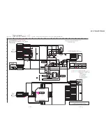 Preview for 2 page of Sony Handycam DCR-TRV240E Supplemental Service Manual