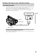 Preview for 31 page of Sony Handycam DCR-TRV320 Operating Instructions Manual