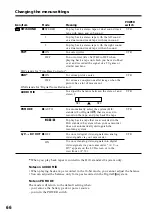 Preview for 66 page of Sony Handycam DCR-TRV320 Operating Instructions Manual