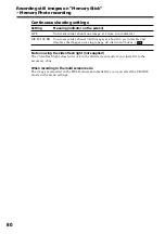 Preview for 80 page of Sony Handycam DCR-TRV320 Operating Instructions Manual