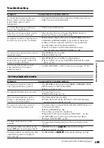 Preview for 109 page of Sony Handycam DCR-TRV320 Operating Instructions Manual