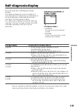 Preview for 113 page of Sony Handycam DCR-TRV320 Operating Instructions Manual