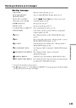 Preview for 115 page of Sony Handycam DCR-TRV320 Operating Instructions Manual