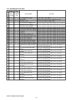 Preview for 8 page of Sony Handycam DCR-TRV380 Service Manual