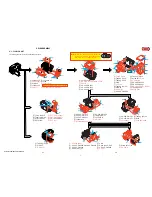 Preview for 10 page of Sony Handycam DCR-TRV380 Service Manual