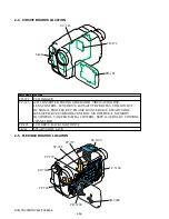 Preview for 13 page of Sony Handycam DCR-TRV380 Service Manual