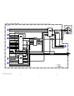 Preview for 18 page of Sony Handycam DCR-TRV380 Service Manual