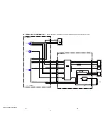 Preview for 21 page of Sony Handycam DCR-TRV380 Service Manual