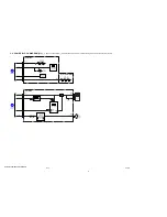 Preview for 24 page of Sony Handycam DCR-TRV380 Service Manual