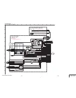 Preview for 31 page of Sony Handycam DCR-TRV380 Service Manual