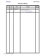 Preview for 64 page of Sony Handycam DCR-TRV380 Service Manual