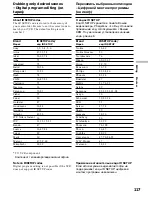 Preview for 117 page of Sony Handycam DCR-TRV40E Operating Instructions Manual